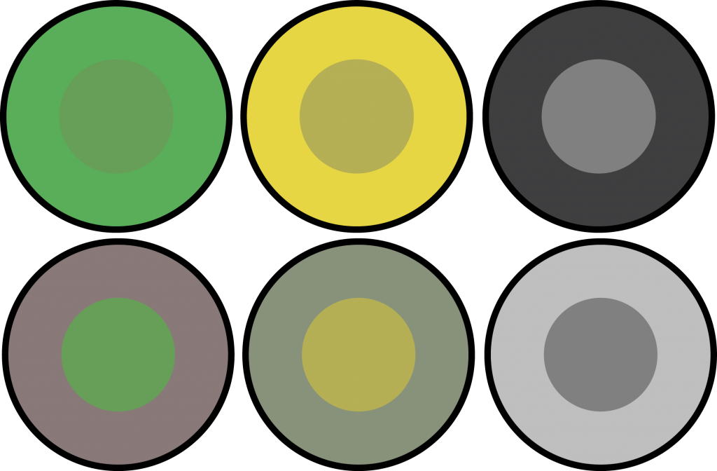 Examples of simulations contrast. The centres of each column have the same colour, but can appear different through the varying surround.
